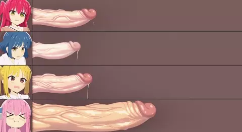 Size Comparison [theobrobine]