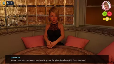 Dating My Daughter: Chapter 12. Cupid Night Pt. 1 - The Appetizers