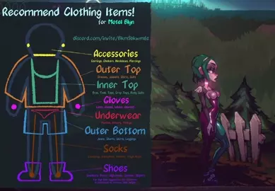 Suggest Clothings for my game, Motel Blyn!