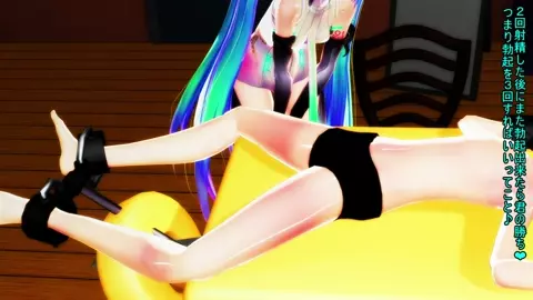 Miku and Friends' Continuous Erection Challenge